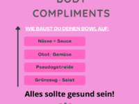 Rezept: SUPER! Bowls mit Quinoa